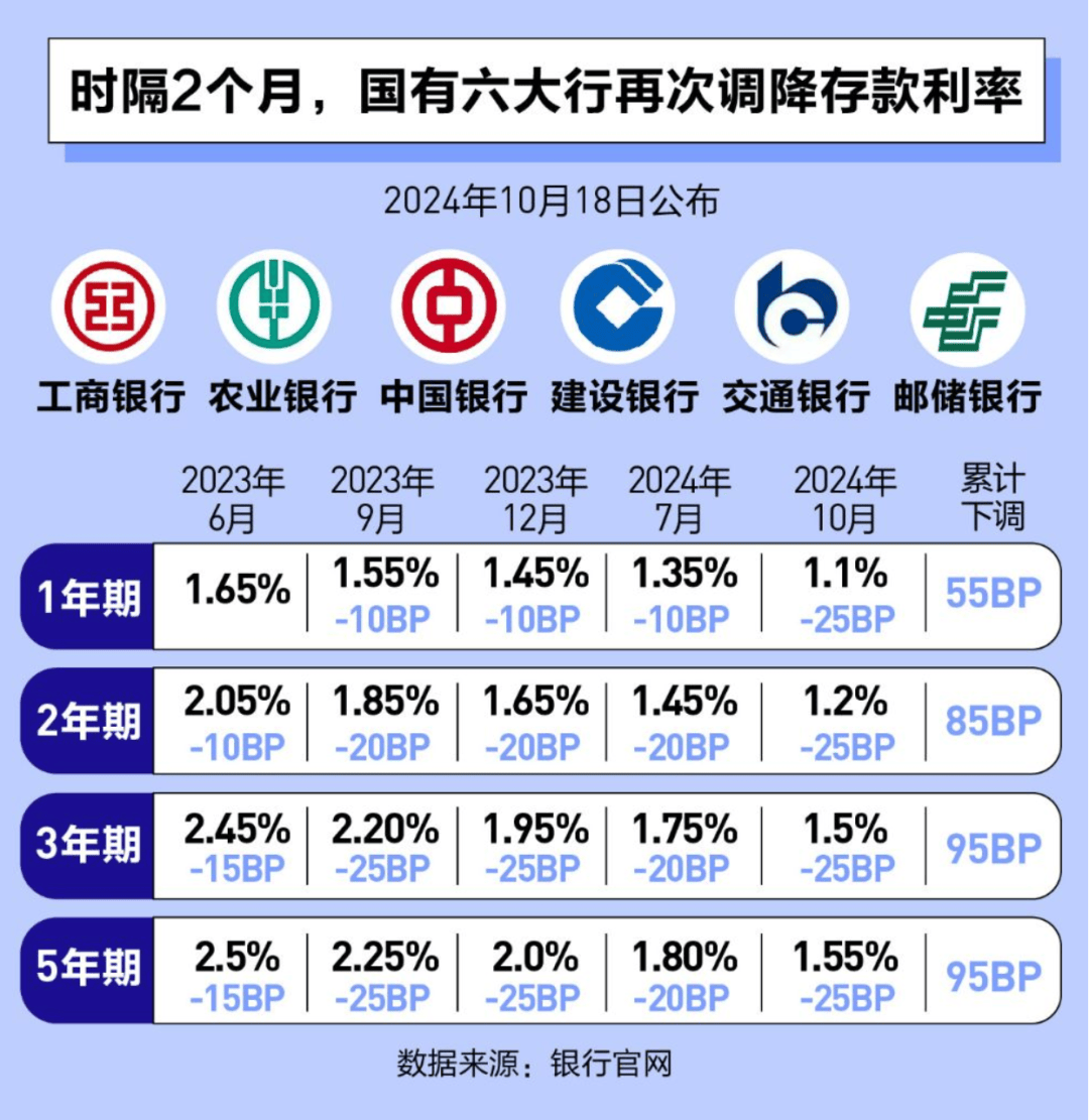 突发！央行将出手：1万亿元！