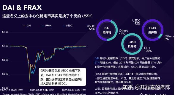 东信和平：将探索稳定币在支付、跨境结算等领域应用落地场景
