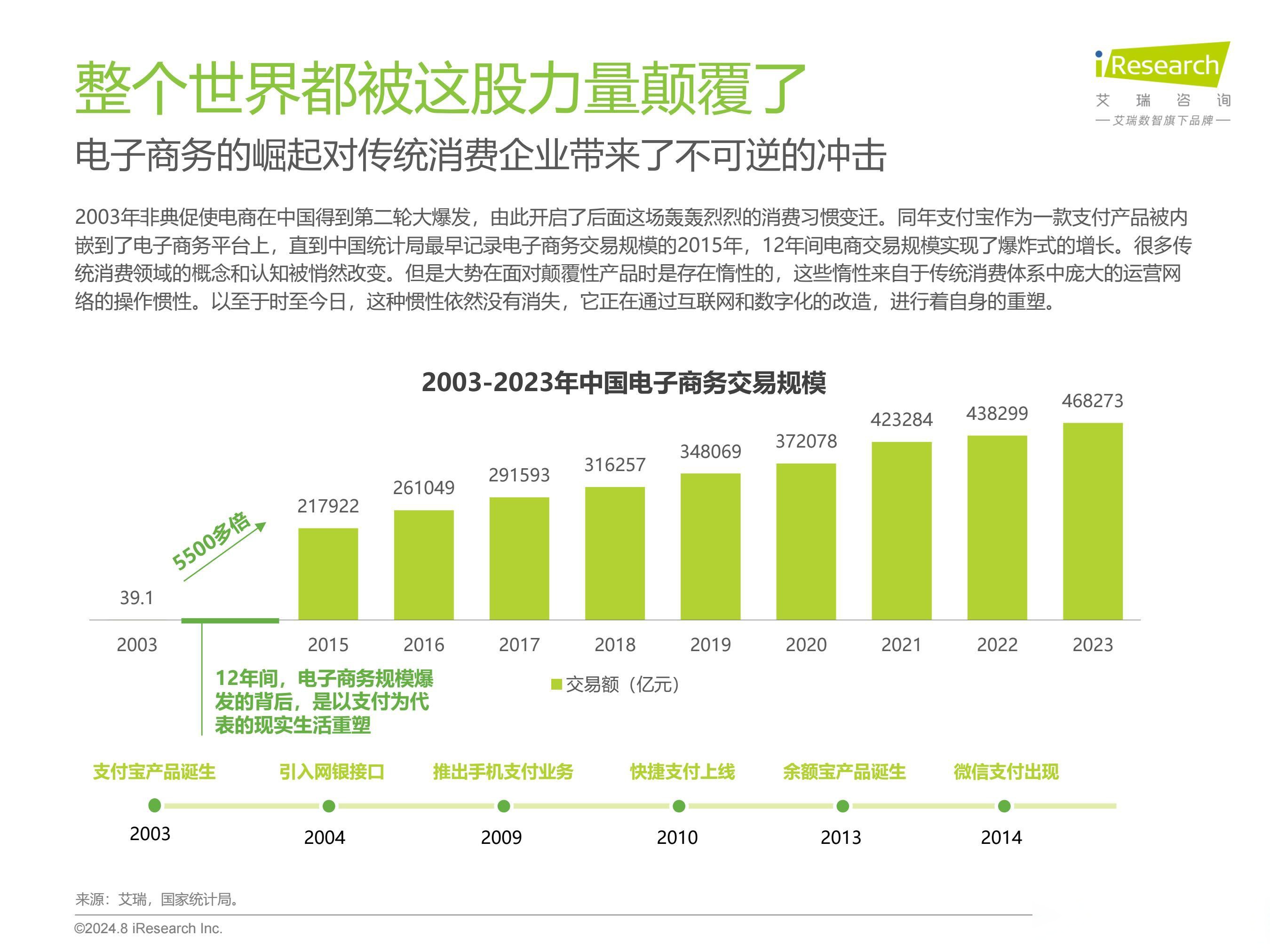 《中国广告业发展指数报告（2025）》出炉 数字广告成行业增长关键引擎