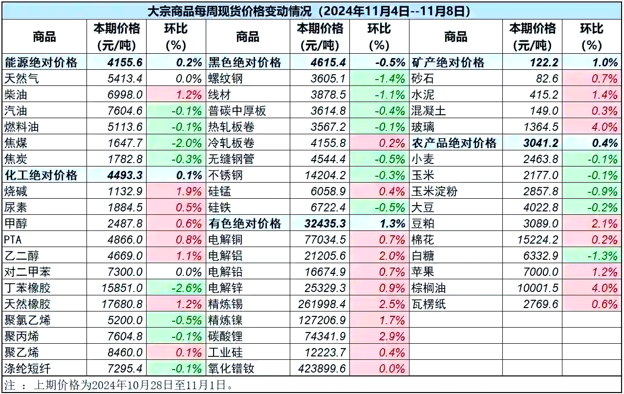 鱼跃医疗6月20日大宗交易成交1056.60万元