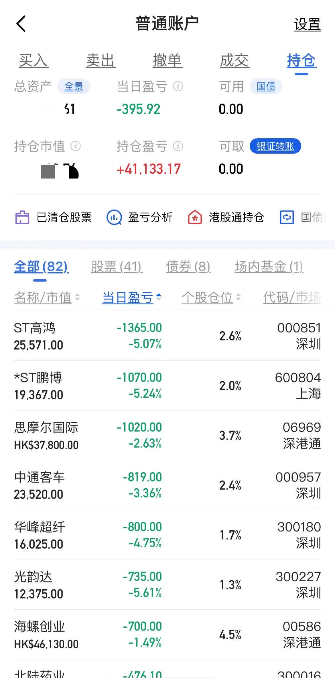 退市九有龙虎榜：营业部净买入146.79万元