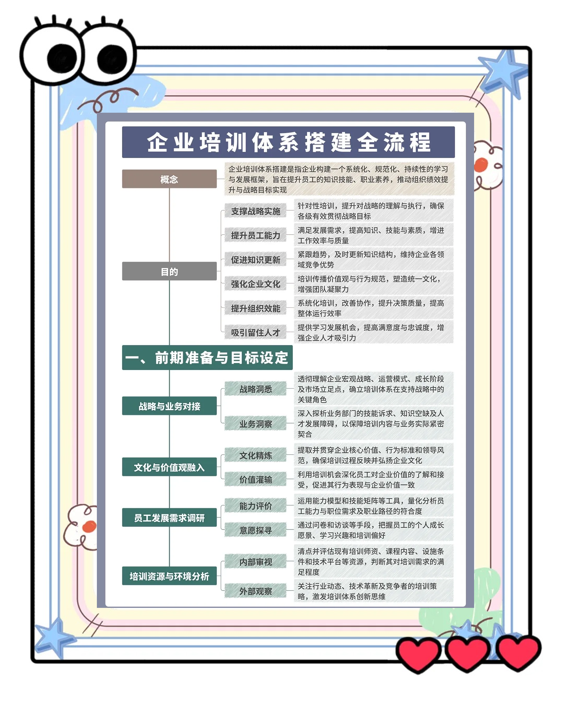 整合优质资源 上海多方联手构建企业服务生态体系