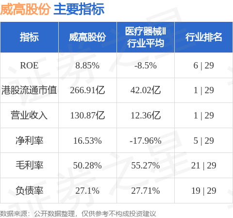 丛麟科技：拟2000万元至4000万元回购公司股份