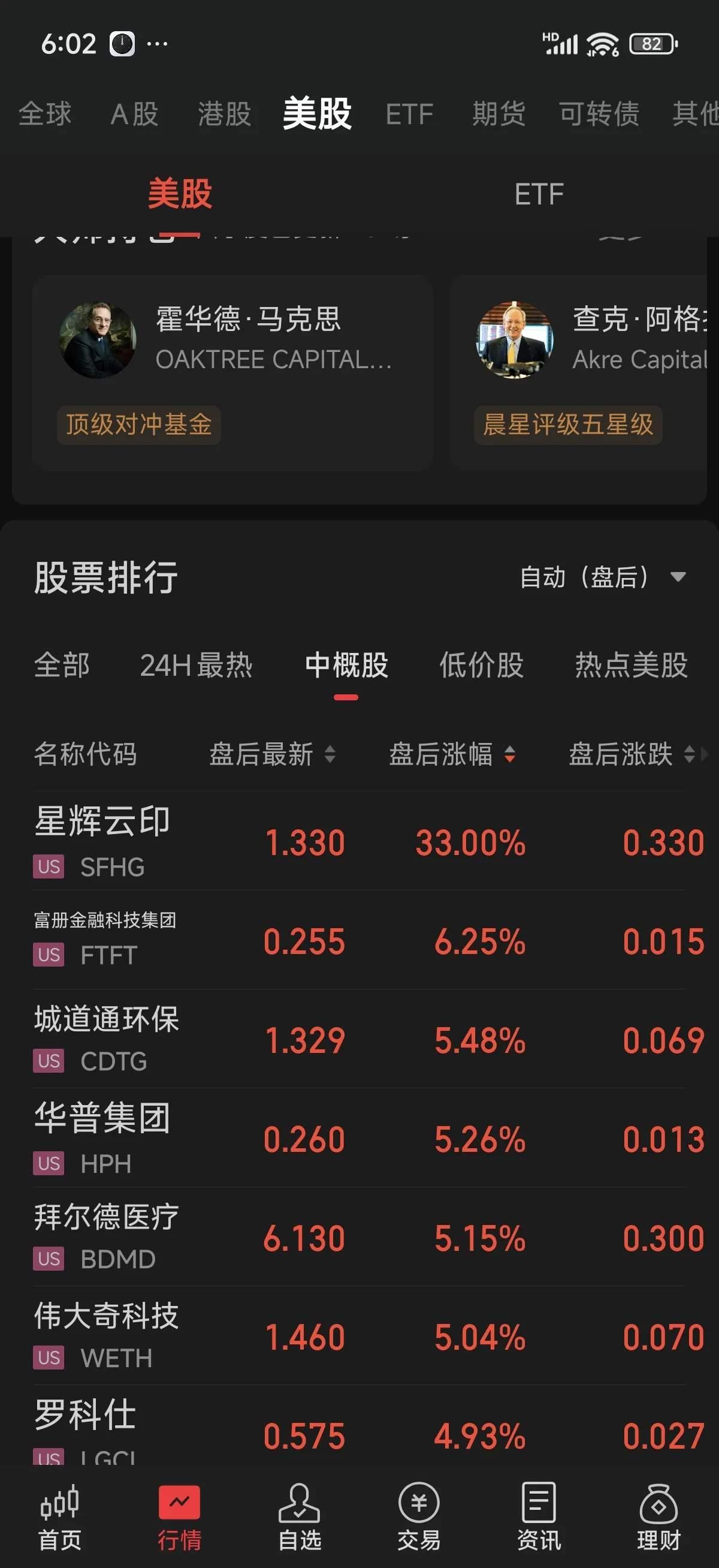 35股今日获机构买入评级 8股上涨空间超20%