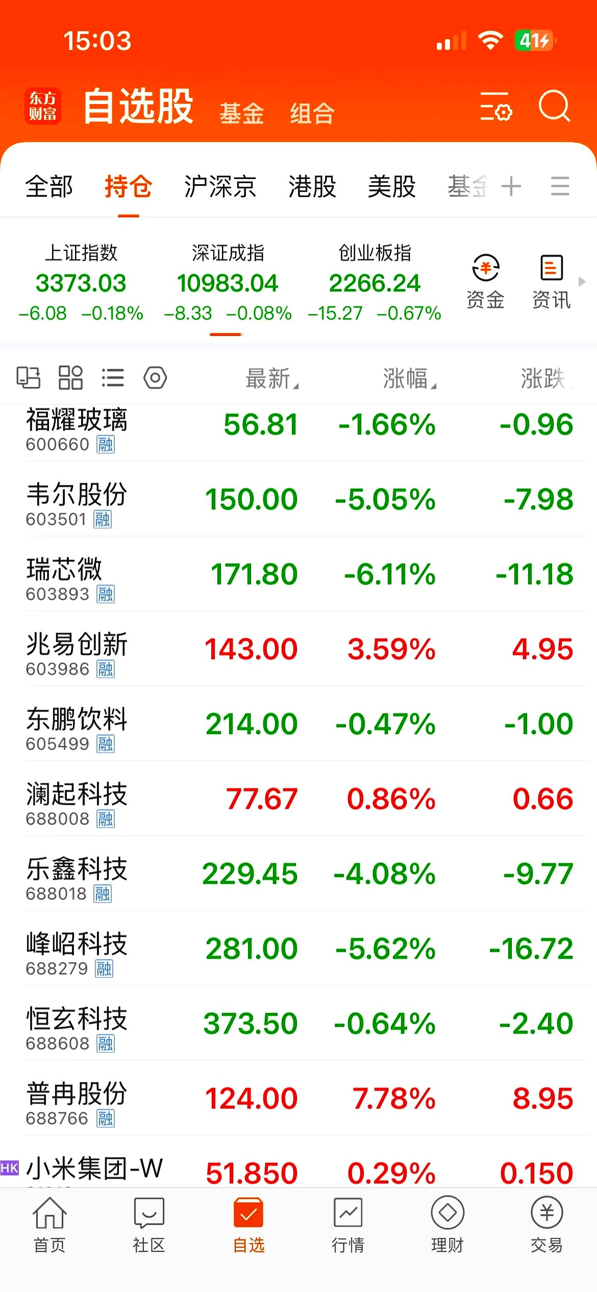 安凯微现3笔大宗交易 合计成交56.40万股