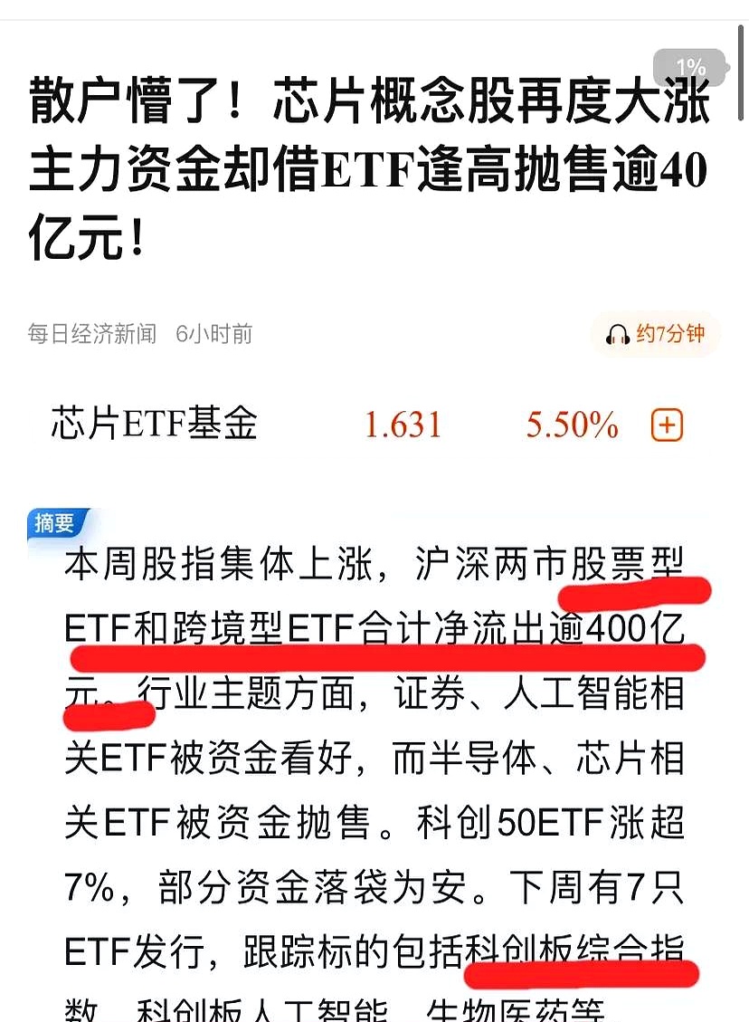 首批10只科创债ETF获批 硬科技赛道迎来生力军