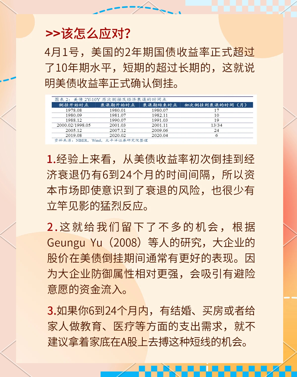 美债收益率集体上涨，10年期美债收益率涨4.50个基点