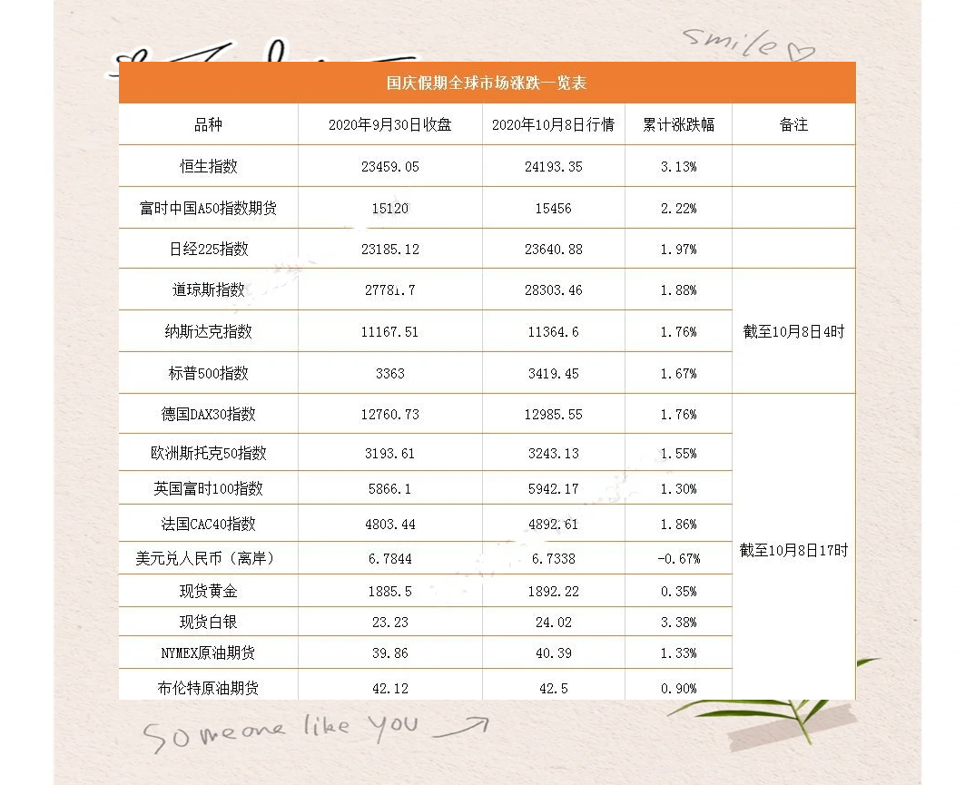 【机构策略】预计A股市场短期以稳步震荡上行为主