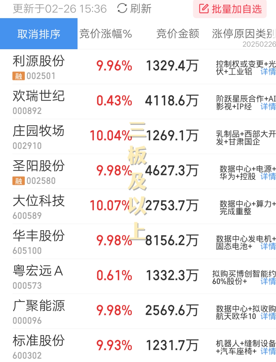 锴威特现3笔大宗交易 合计成交30.70万股