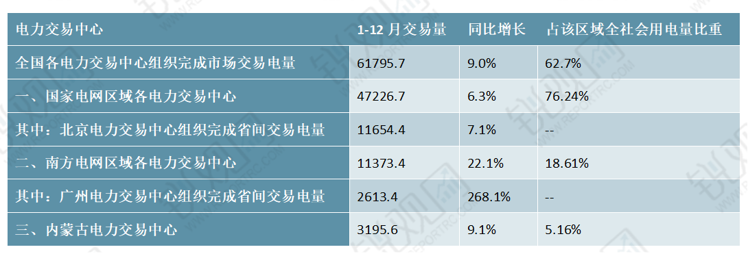 10座优胜电站，必有1座选隆基！中电联2024榜单揭晓