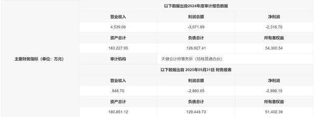 物产中大：控股子公司拟14.57亿元收购南太湖科技100%股权