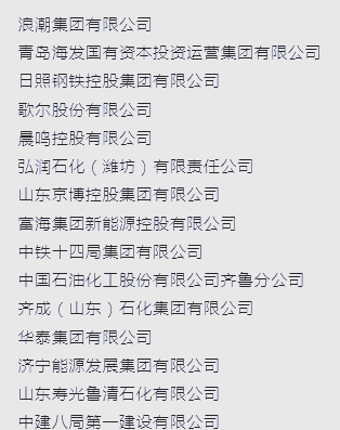 山东高速等投资成立新公司，业务含新兴能源技术研发