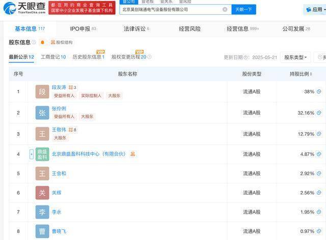 昊创瑞通10月17日龙虎榜数据