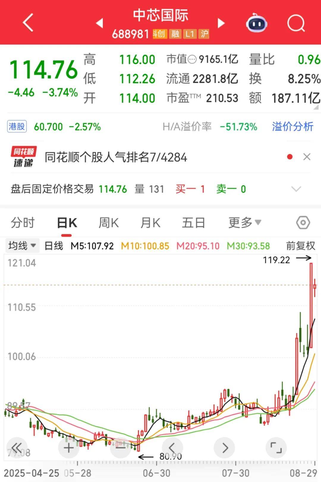 603014，重大资产重组！下周一起停牌！