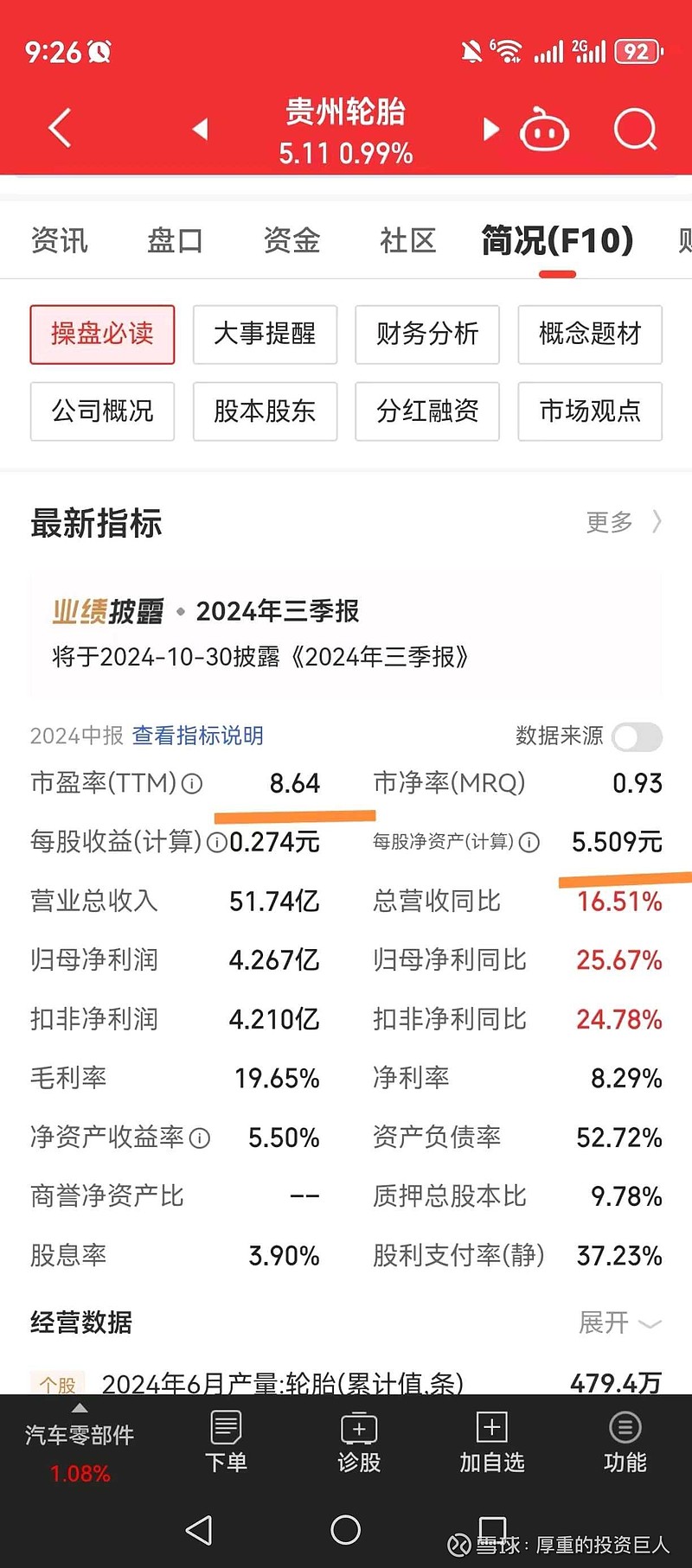 万通发展10月20日大宗交易成交9999.29万元