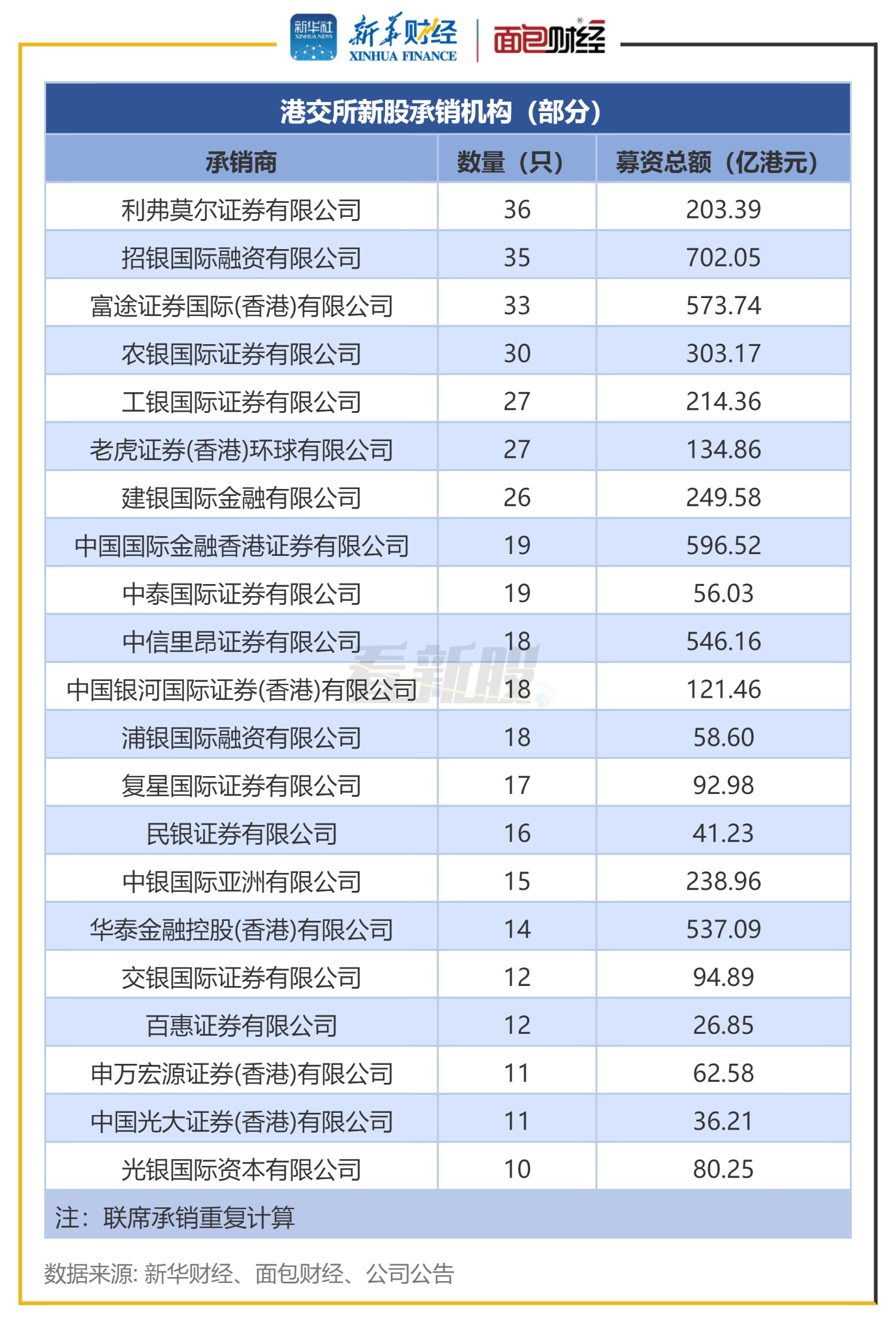 两市主力资金净流入近100亿元 电子等多个行业实现净流入
