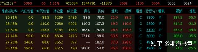 期货新开户增多了休眠户回来了 前三季度，产业客户和境外客户增长最为显著