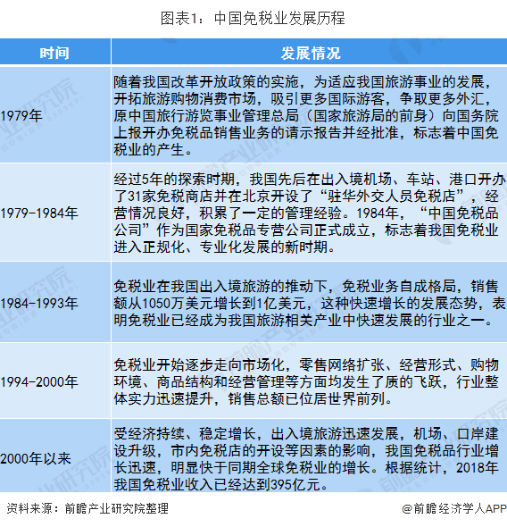 私募业重回“双百”时代！百亿阵营格局大变，行业头部化加速