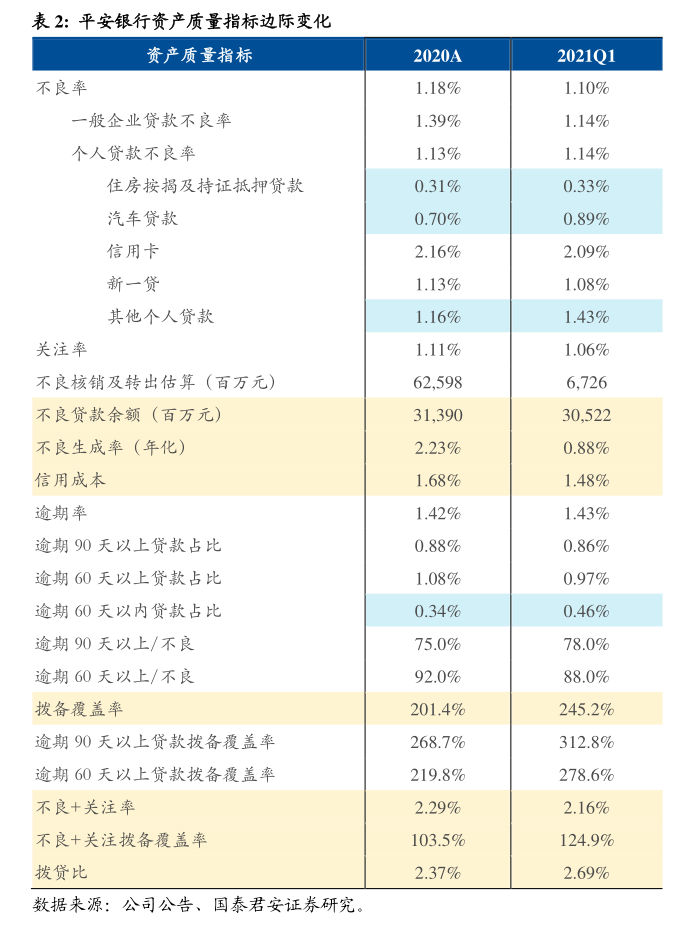 强达电路：公司可转换公司债券发行预案已披露并经股东大会审议通过