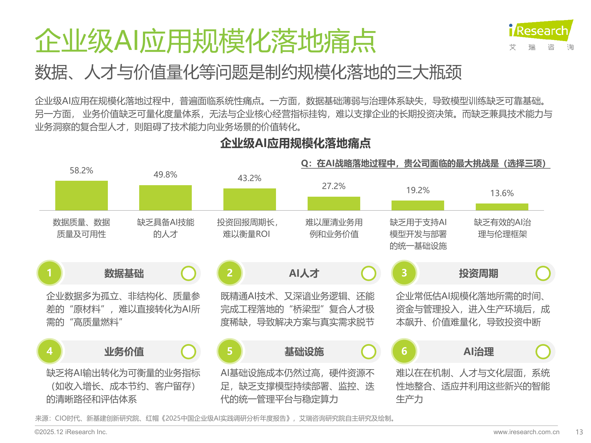 以“AI+数字孪生”赋能核电全生命周期，炽橙科技构建全新核电工业AI整体解决方案