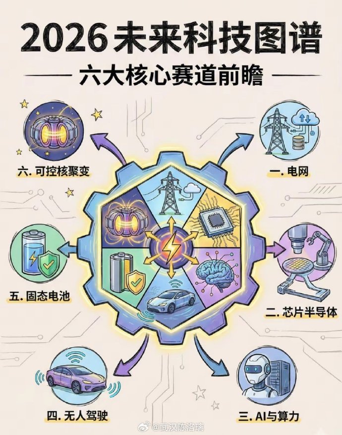 以“AI+数字孪生”赋能核电全生命周期，炽橙科技构建全新核电工业AI整体解决方案