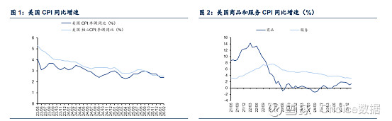 首席经济学家、债市一姐刘郁卸任华西证券首席经济学家