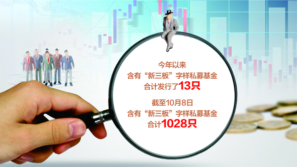 北交所推出非公开发行公司债券业务