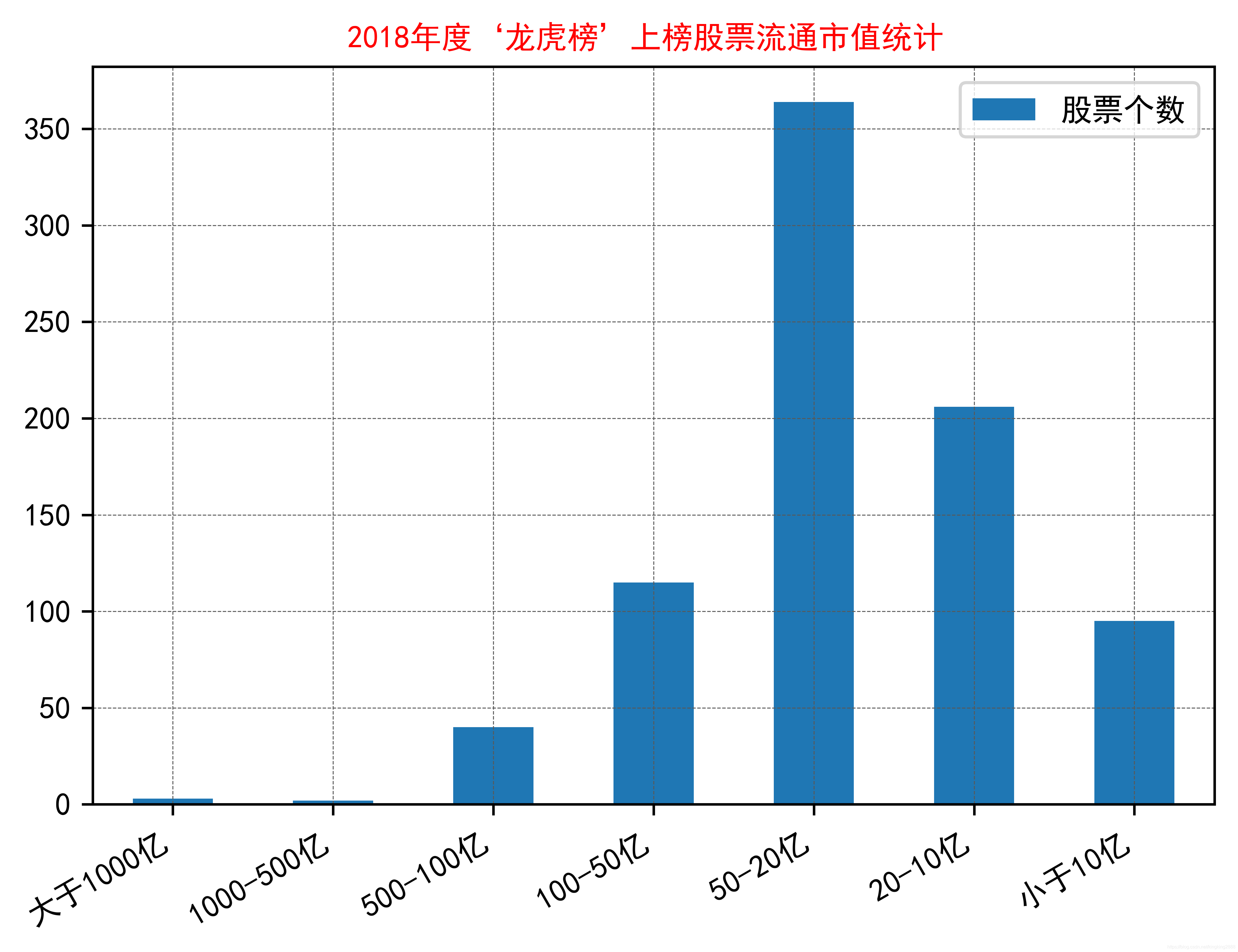 ST清越龙虎榜数据(4月30日)