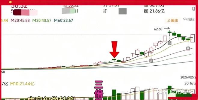 汇丰匡正:一季度数据凸显经济韧性 继续看好中国股市