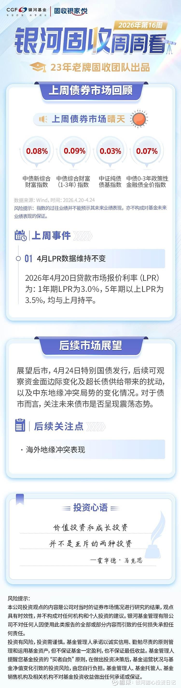 债市收盘| 央行恢复5亿元地量逆回购,债市窄幅震荡
