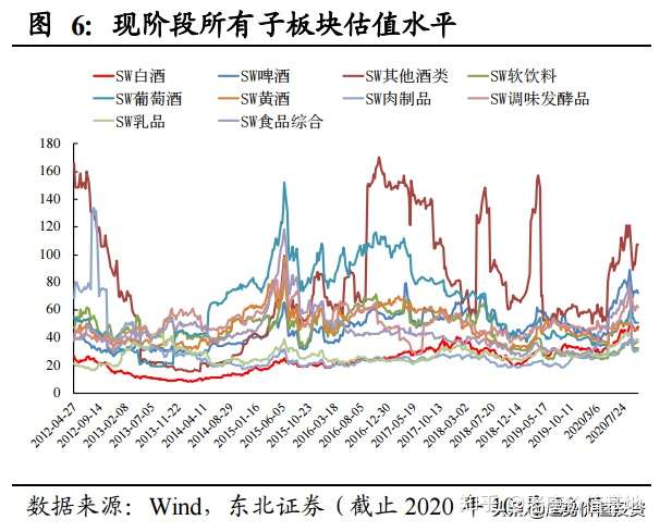 A股风格突变!热门赛道调整,红利板块走强