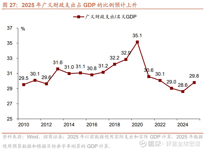 日本10年期国债收益率上行2个基点至2.605%