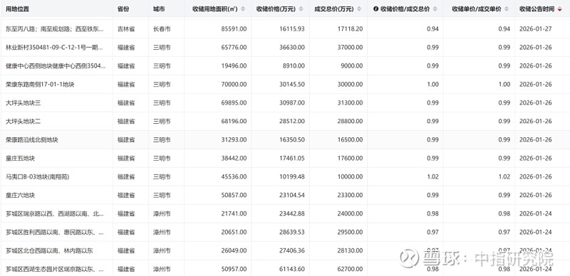 奇瑞汽金拟发行15亿元绿色金融债,用于发放新能源汽车贷款