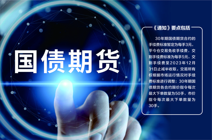 中金所:增加10年期国债期货合约可交割国债