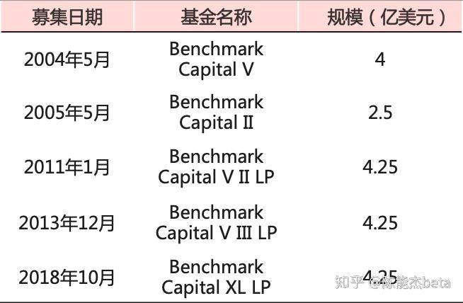 独家|保险资管新规来了!“四个支柱”监管要求出炉