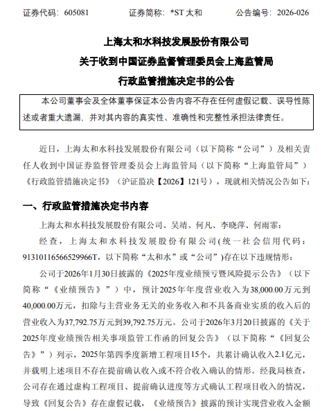 债市早参5月21日|超长债为何领跌?40余家发债企业仍未披露2025年报 信披质量堪忧