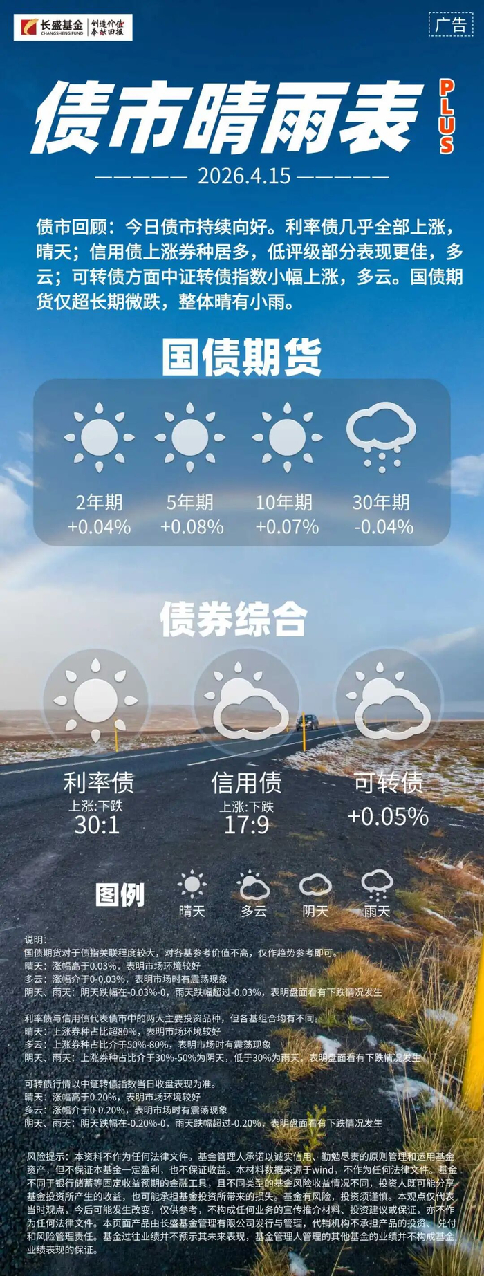债市日报：5月21日