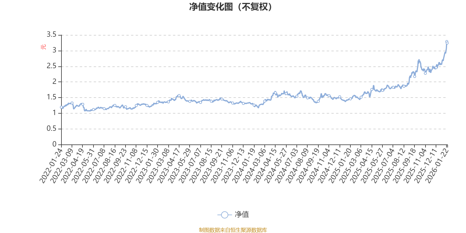 13.25亿主力资金净流入,PET铜箔概念涨5.22%