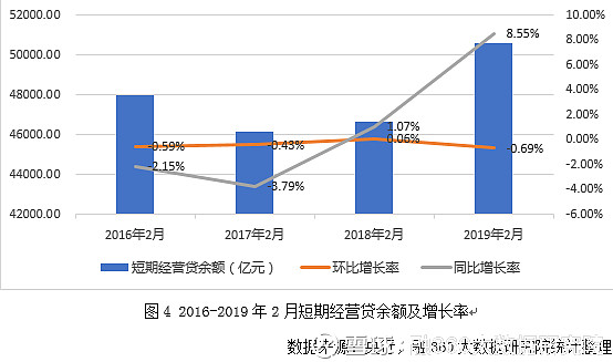 央行:2026年4月沪深两市日均成交额23437.9亿元 环比增加1.3%