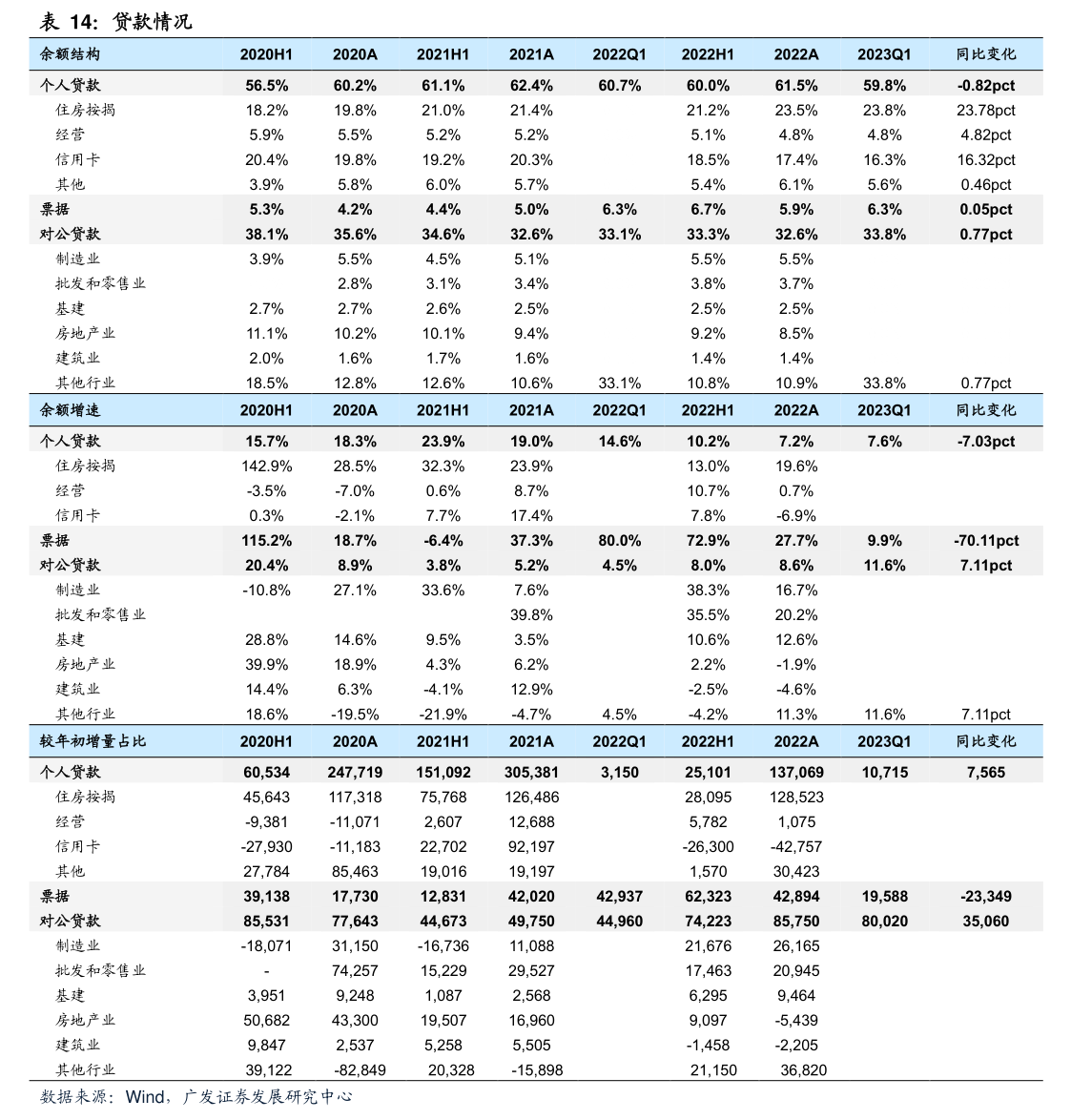 长海股份:关于不提前赎回长海转债的公告