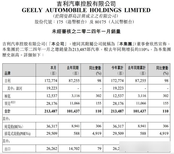 大元泵业:实控人之一徐伟建拟协议转让公司5.04%股份