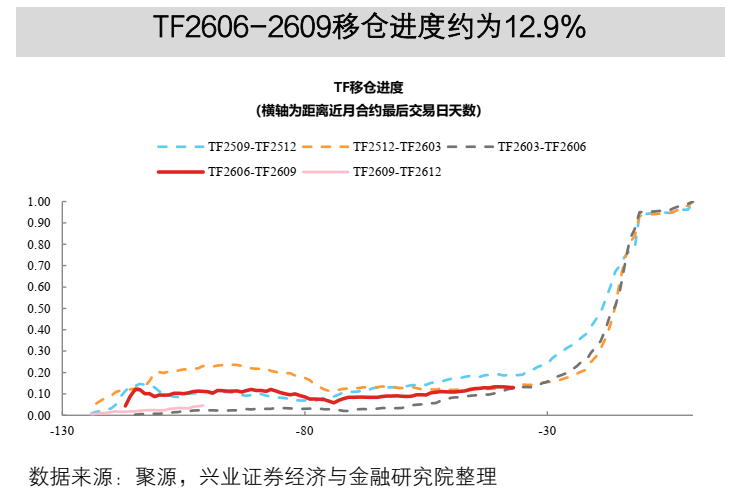 日债危险了!收益率创四十年新高 日央行或很快暂停缩表并加息