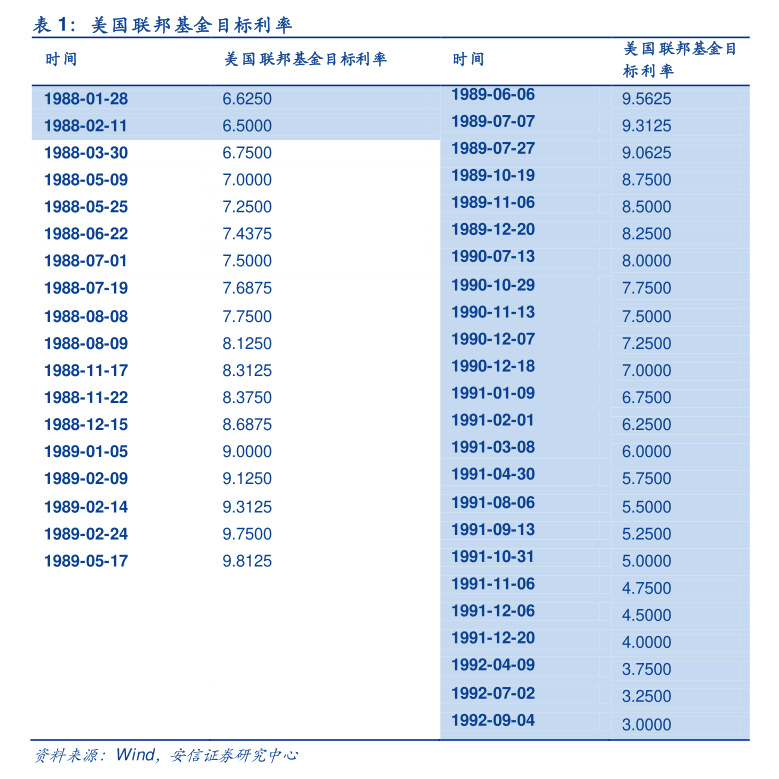 中证转债指数收涨0.4%,156只可转债收涨