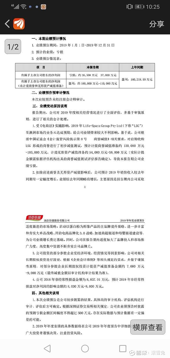 汤臣倍健:拟1.3亿元投资砺思星灵