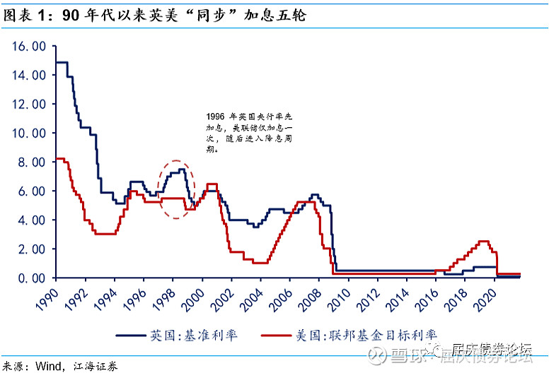债市日报:6月4日