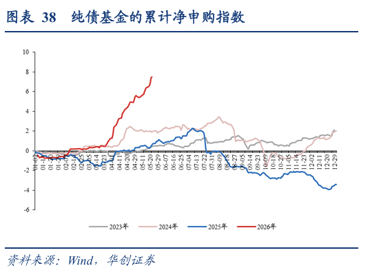 债市早参6月3日|上海资管新政出台,涉债券条款众多;3720万,一个债标投错的代价