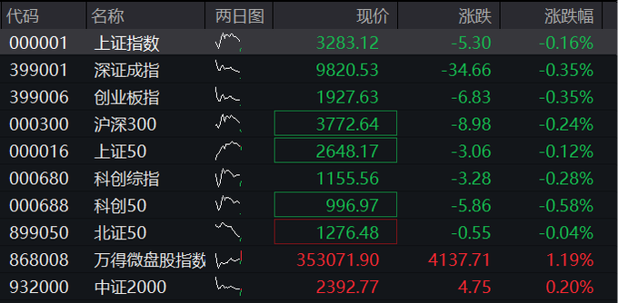 国债期货收盘集体下跌