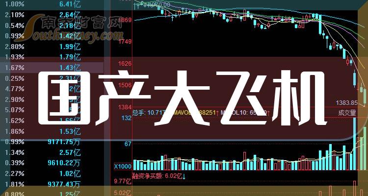 建设银行完成发行600亿元二级资本债券，票面利率1.89%